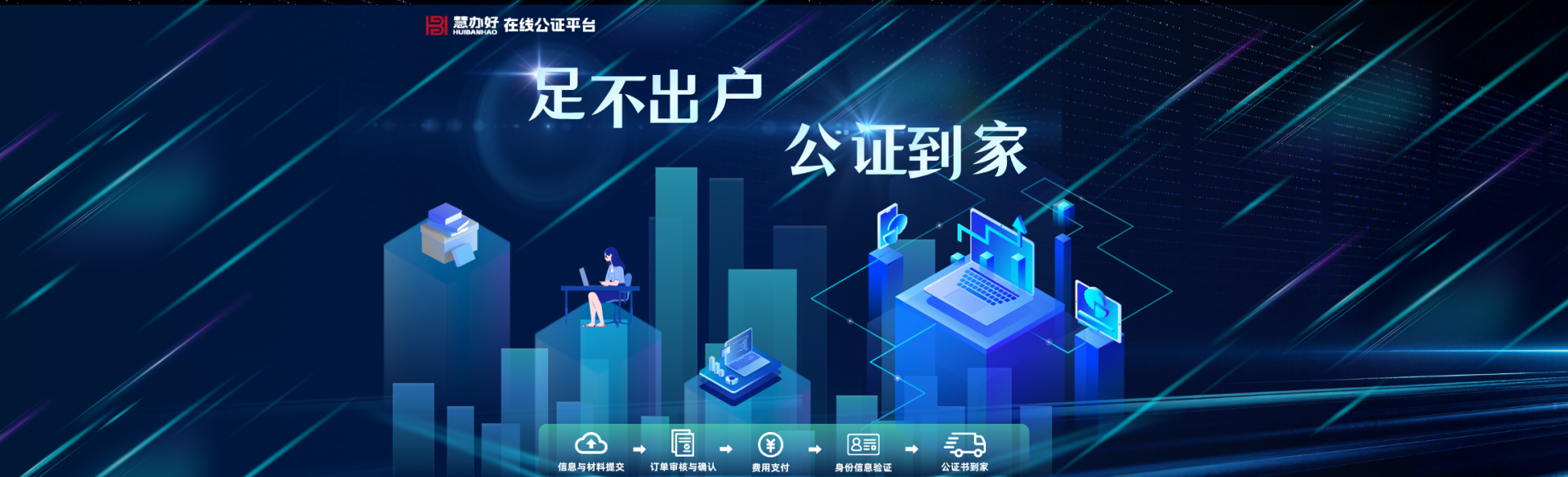 轮播图1
